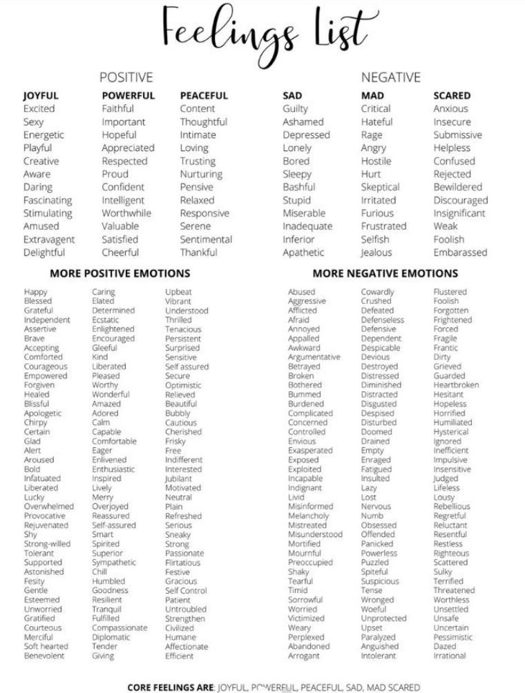 List Of Emotions A Huge List Of Useful Words To Describe Feelings And
