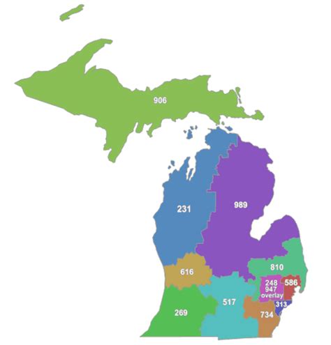 List Of Michigan Area Codes Wikipedia