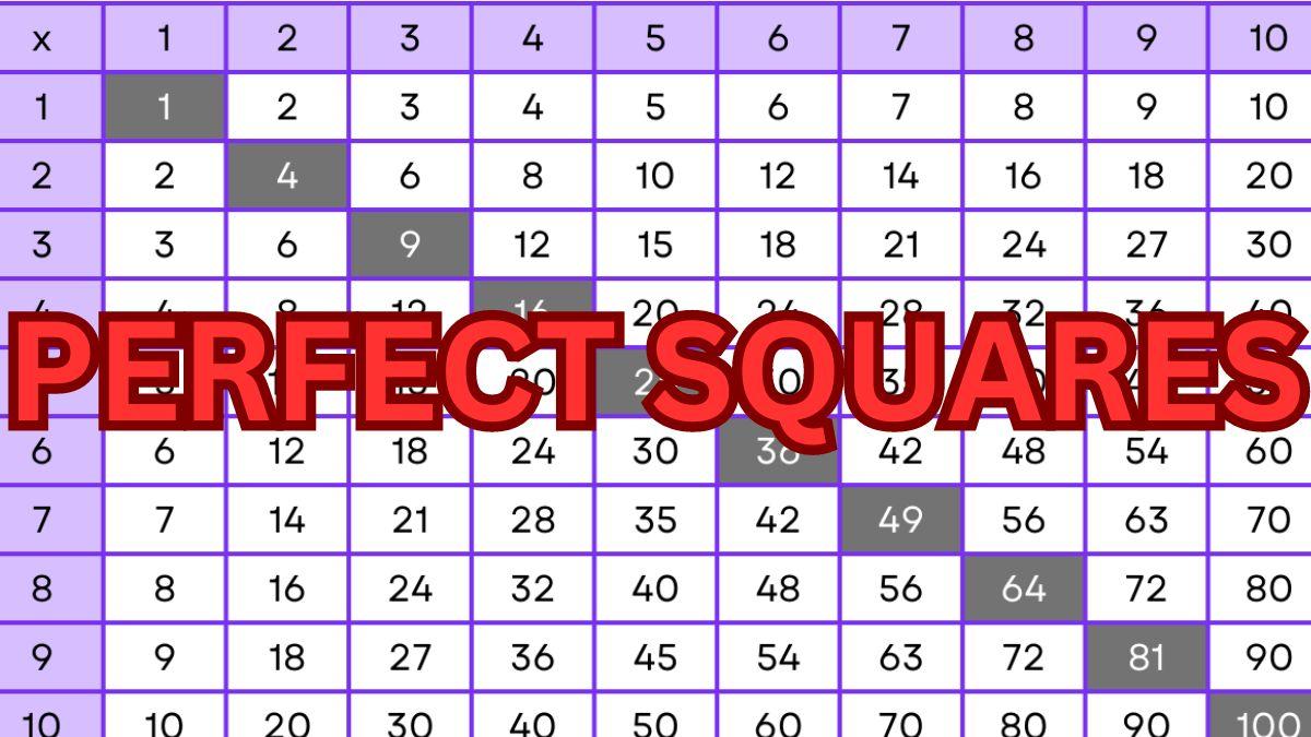 List of Perfect Squares