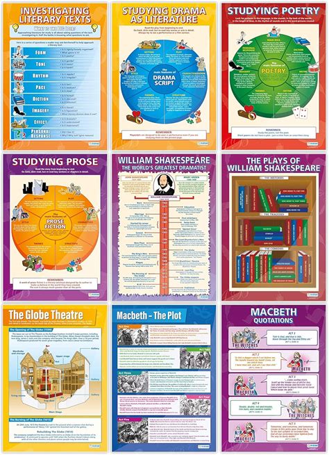 Literatura Inglesa I Aula 2 H Lcio Lanzoni Ppt Download