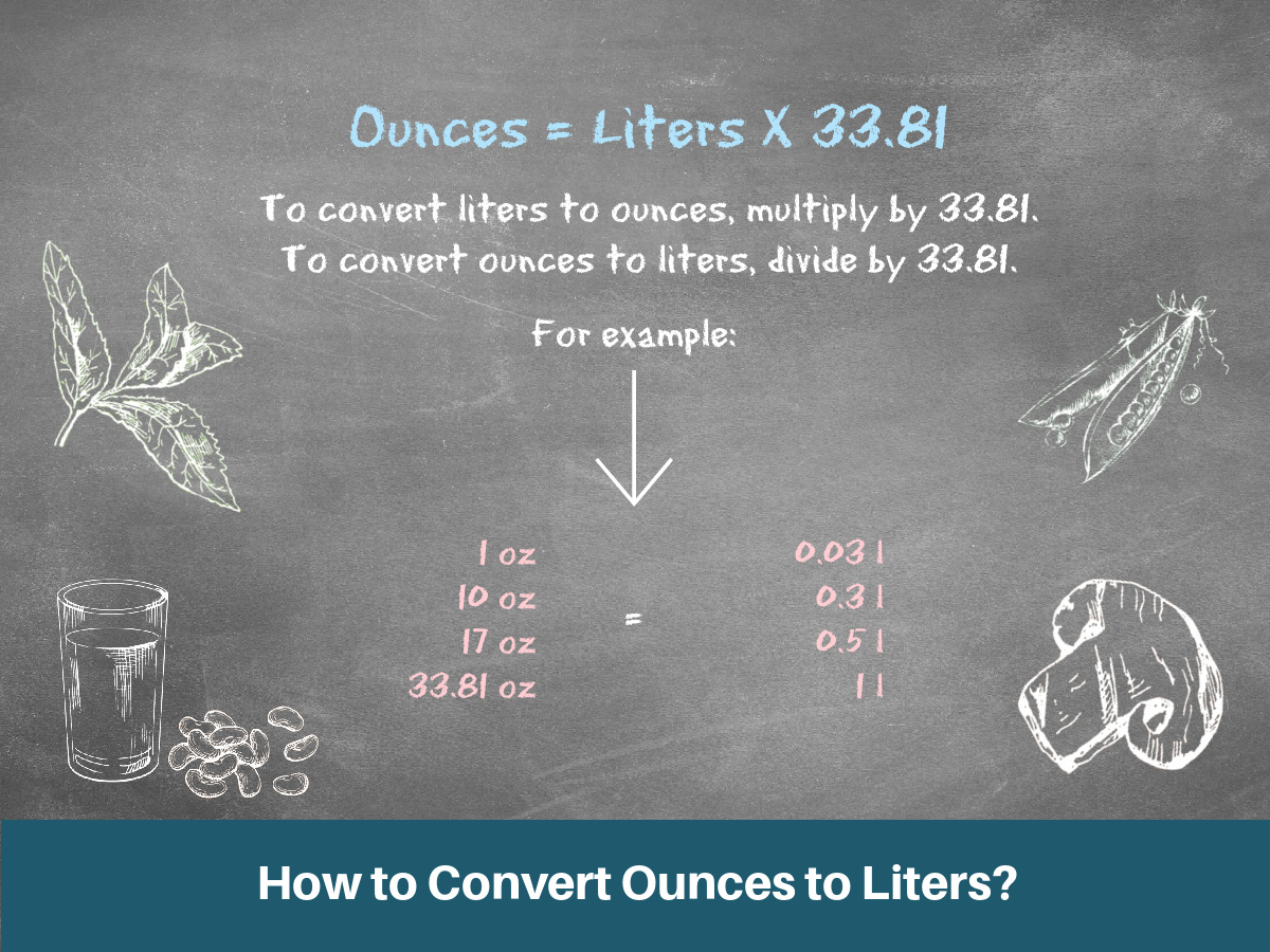 5 Ways Liters To Ounces