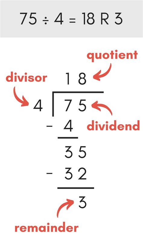 Long Division Calculator With Steps To Solve