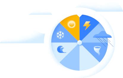 Long Range Weather For Doncaster 30 Days Forecast
