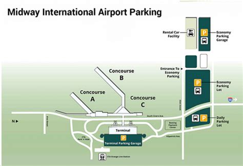 Maximize Convenience with Long Term Parking Midway Options