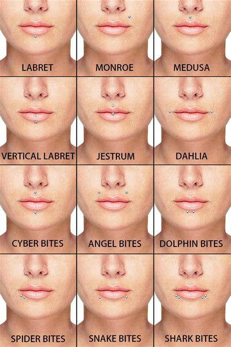 Lower Lip Side Of Mouth Piercing Facial Piercings Side Upper Mouth Piercing Women Titanium Steel Lower Lip Side Of Mouth Piercing Facial Piercings Side Upper Mouth Piercing Women Titanium Steel