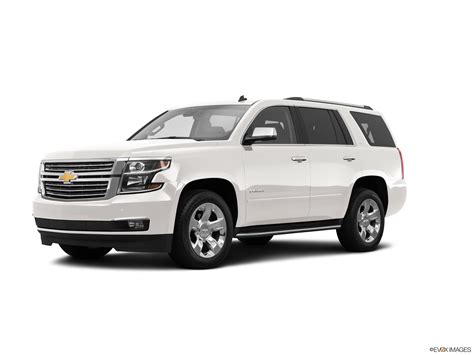 Ltz Chevy Tahoe 2015: Complete Buyer's Guide and Key Features