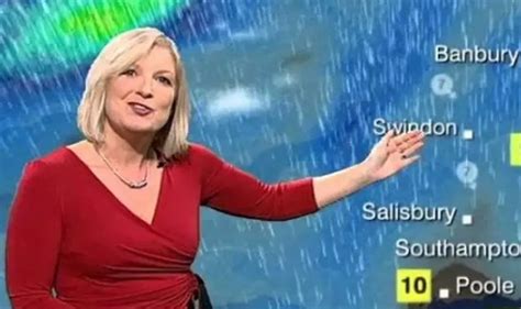 Ludlow Bbc Weather