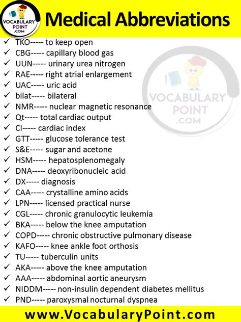 Ma Medical Abbreviation