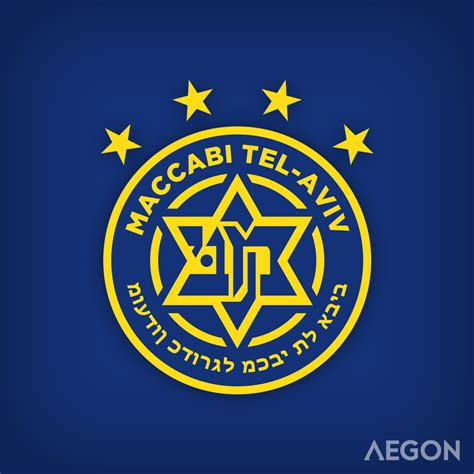 Maccabi Tel Aviv F C Fc Astana Maccabi Tel Aviv B C Hapoel Tel Aviv F C