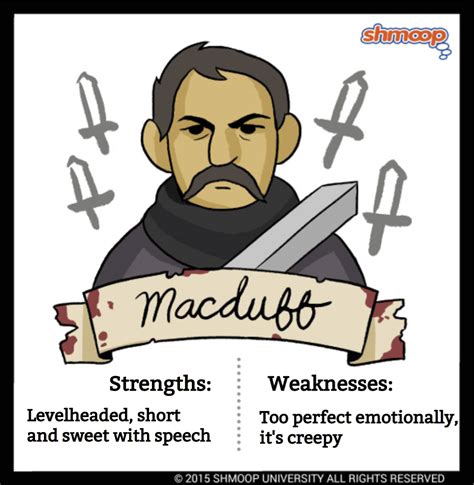 Macduff Macduff S Role In The Play Macbeth Grades 9 1