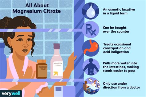 Magnesium Citrate Benefits Side Effects And Dosage