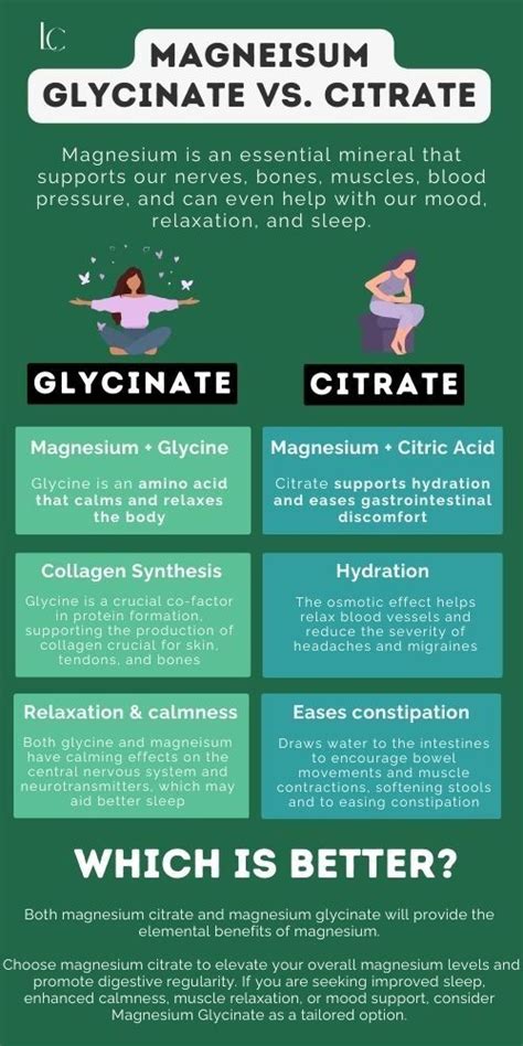 Magnesium Citrate Vs Magnesium Glycinate: Which Is Better?, 58% Off