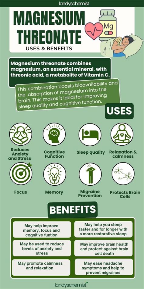 Magnesium Threonate Benefits