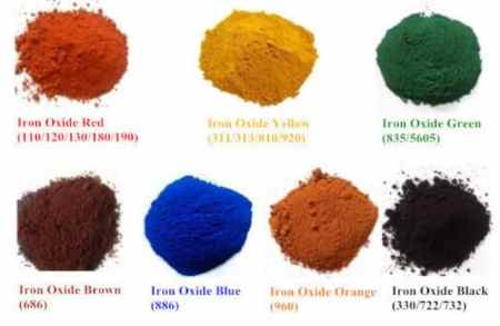 Main Cement Ingredients Their Purpose And Limitations Main Cement Ingredients Their Purpose And Limitations