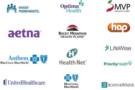 Major Medical Insurance