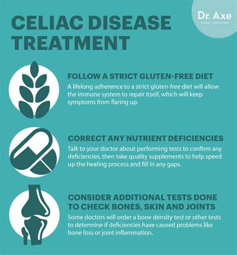 Managing Celiac Disease Living Gluten Free The Only Effective Treatment For Celiac Disease Is A Strict Lifelong Gluten Free Diet Focus On Naturally Gluten Free Grains Like Quinoa Rice And Corn Along With Fresh