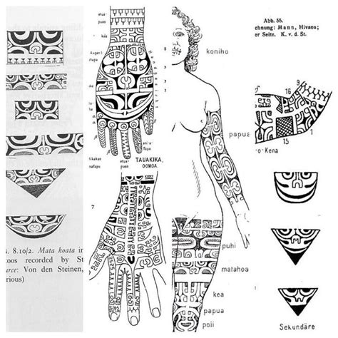 Maori Tattoos Meanings