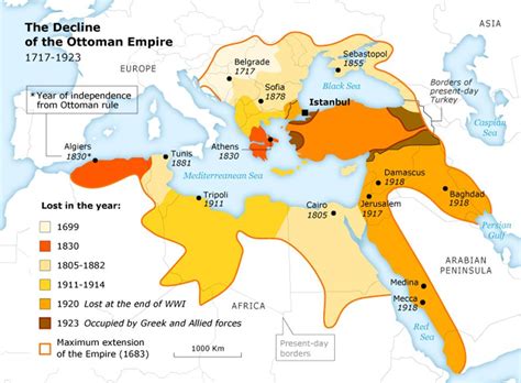Map Of The Decline Of The Ottoman Empire 1683 1924 History Of The Ottoman Empire And Modern Turkey