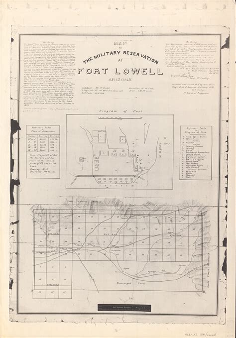 Map Of The Military Reservation At Fort Lowell Arizona Memory Project