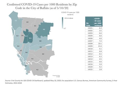 Mapping Covid 19 Cases And Other Local Data News News Partnership For The Public Good Ppg Buffalo Ny