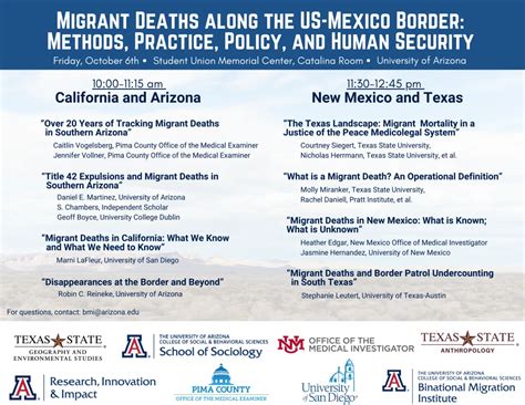Mapping Migrant Deaths Across The Us Mexico Border Expert Panel Sociology