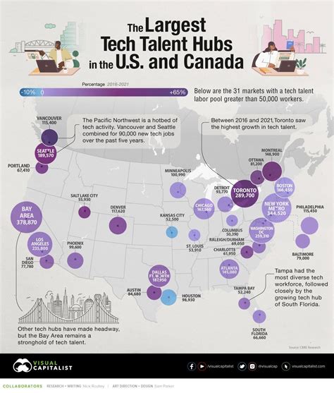 Mapping The Biggest Tech Talent Hubs In The Us Canada Zerohedge