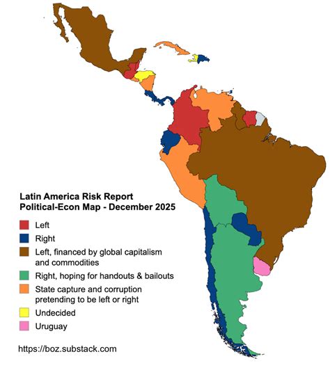 Mapping The Region S Ideological Landscape December 2025