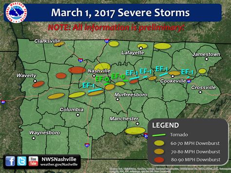 March 1 2017 Tornadoes Severe Storms March 1 2017 Tornadoes Severe Storms