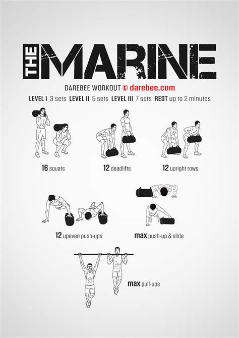 Marine Corps Boot Camp Workout Schedule Eoua Blog