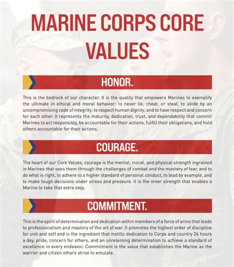 Marine Corps Knowledge What Should You Know Before Boot Camp For The Corps