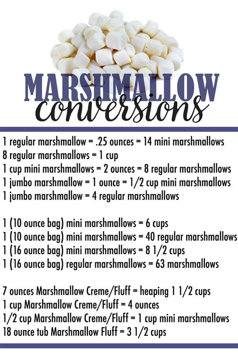 Marshmallow Conversions Cookies And Cups Chart