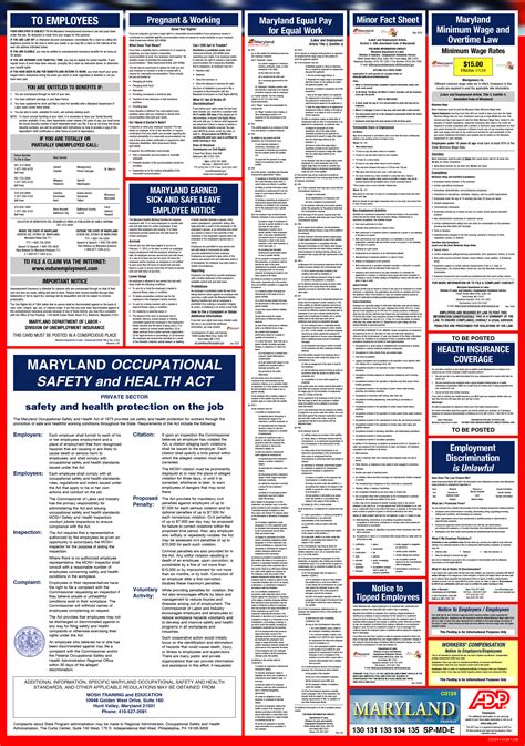 Maryland Run Labor Law Posters