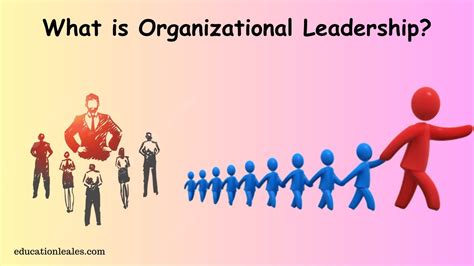 Master Of Organizational Leadership Youtube