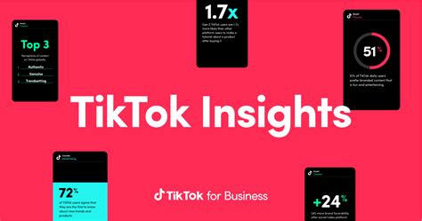 Master Sergeant Army Salary Breakdown Insights Tiktok