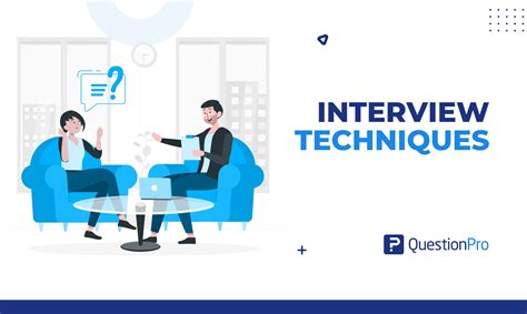 Mastering Interview Techniques Tips And Strategies Questionpro Mastering Interview Techniques Tips And Strategies Questionpro