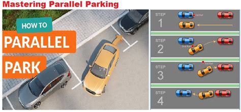 Mastering Parallel Parking Tips And Tricks For Perfecting Your Skills