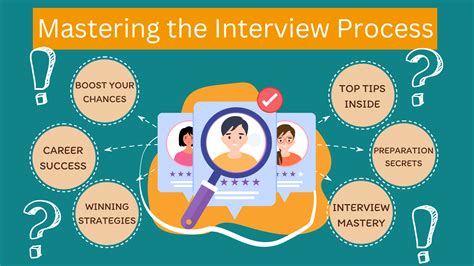 Mastering The Art Of Interviews Essential Tips For Success Pdf Mastering The Art Of Interviews Essential Tips For Success Pdf
