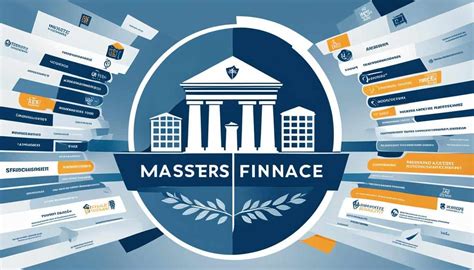 Masters in Finance Online Degree