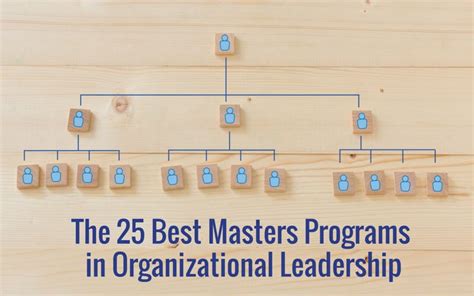 5 Ways Leadership Masters