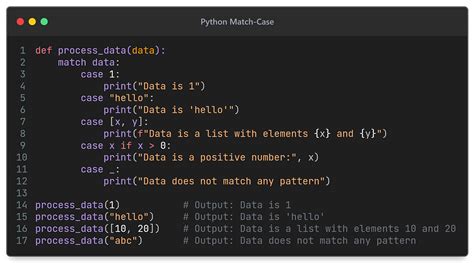 Match Case Python: Mastering Case Sensitivity with Ease