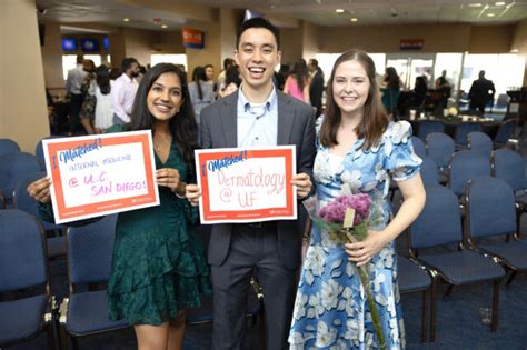 Match Day 2024: Nearly 50% Of Uf's Medical School Class To Care For ...