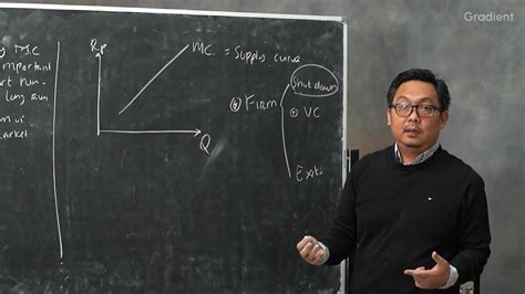 Materi Pengantar Ekonomi Kapan Perusahaan Memutuskan Untuk Berhenti