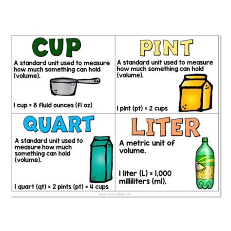 Math Vocabulary Cards Measurement Cup Pint Quart Liter Lucky Math Vocabulary Cards Measurement Cup Pint Quart Liter Lucky
