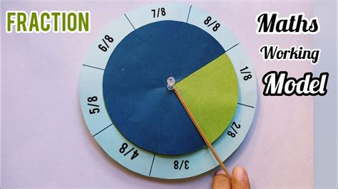 Math Working Model Fraction Math Tlm Math Fractions Working Model