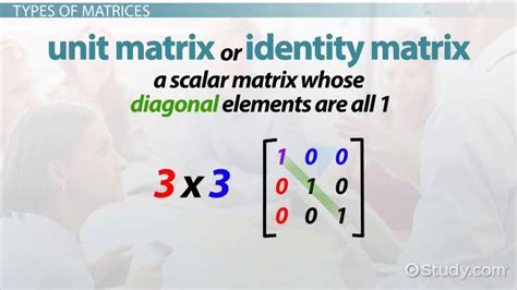 Matrix Definition Examples Lesson Study Com
