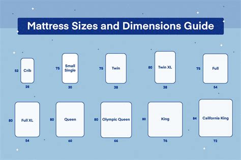Mattress Size And Dimensions Guide Siena