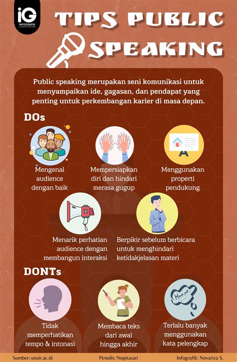 Mau Jadi Public Speaker Handal Gunakan 5 Tips Public Speaking Ini