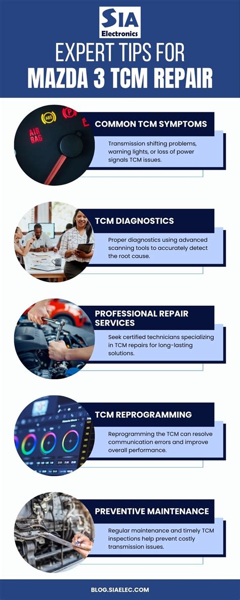 Mazda 3 Tcm Repair Tips Best And Affordable Mazda 3 Tcm Repair Tips Best And Affordable