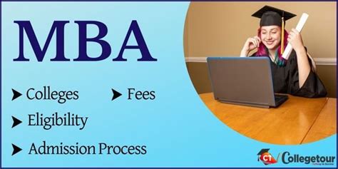 Mba Full Form Courses Admission Process Subjects Fees Career