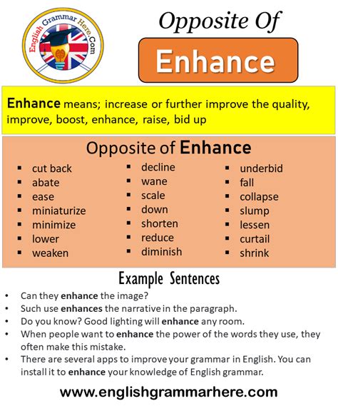 Meaning Of Enhance Meaning Of Enhance